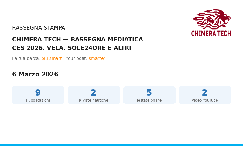 Rassegna stampa – SmartSailor dal CES 2026, riviste nautiche e media nazionali